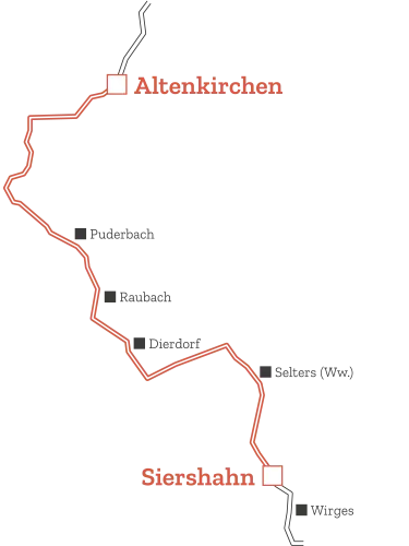Streckenverlauf der Holzbachtalbahn zwischen Siershahn und Altenkirchen über Selters, Dierdorf, Raubach, Puderbach